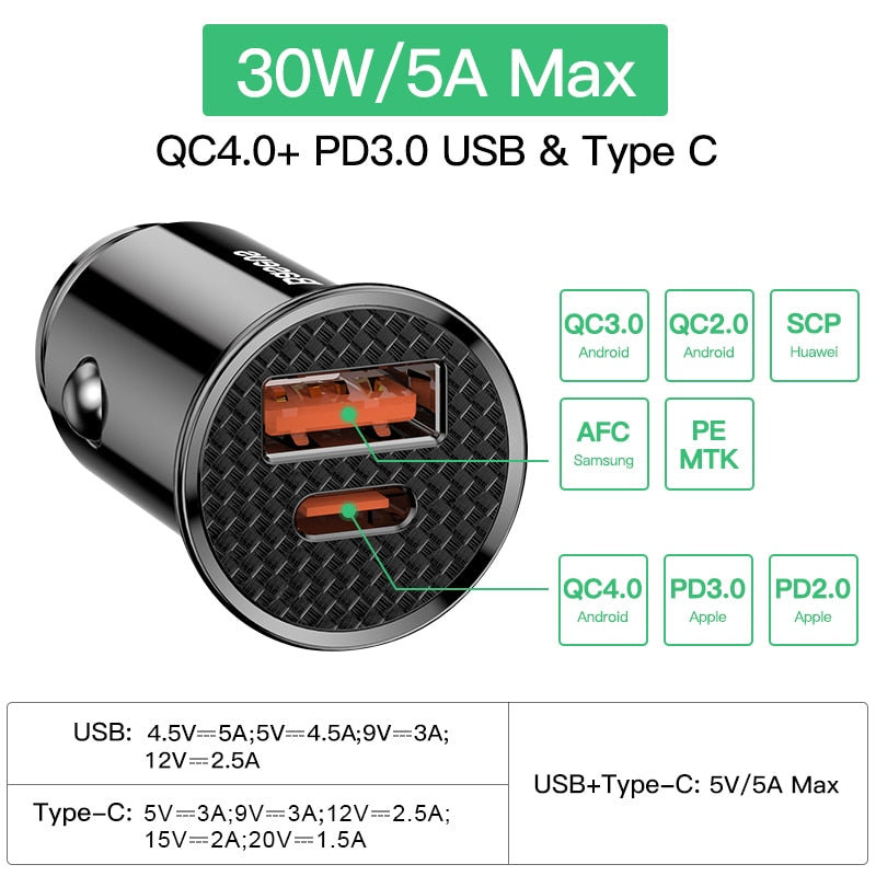 USB Car Charger Quick Charge 4.0